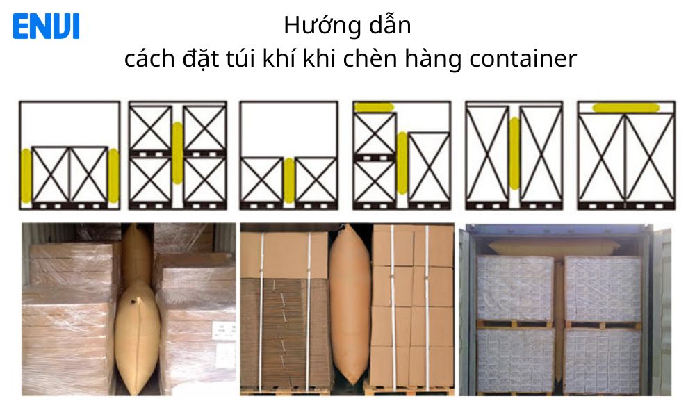 Hướng dẫn vị trí đặt túi khí chèn hàng
